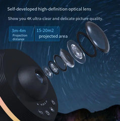 Stellar Dreams 13-in-1 Ultra Clear Galaxy Projector - Rotating Space Ball Planetarium for Kids - Riva's Treasure 