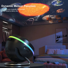 Stellar Dreams 13-in-1 Ultra Clear Galaxy Projector - Rotating Space Ball Planetarium for Kids - Riva's Treasure 